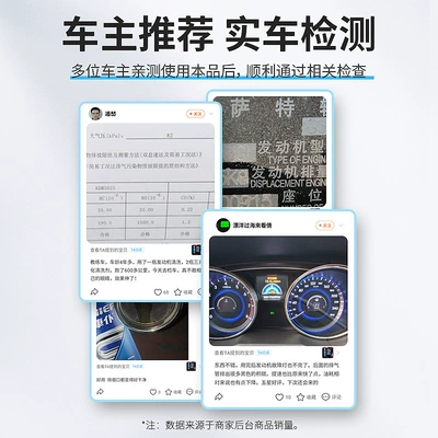 Motor gasoline additive: Removes Carbon Deposits, Reduces Fuel
