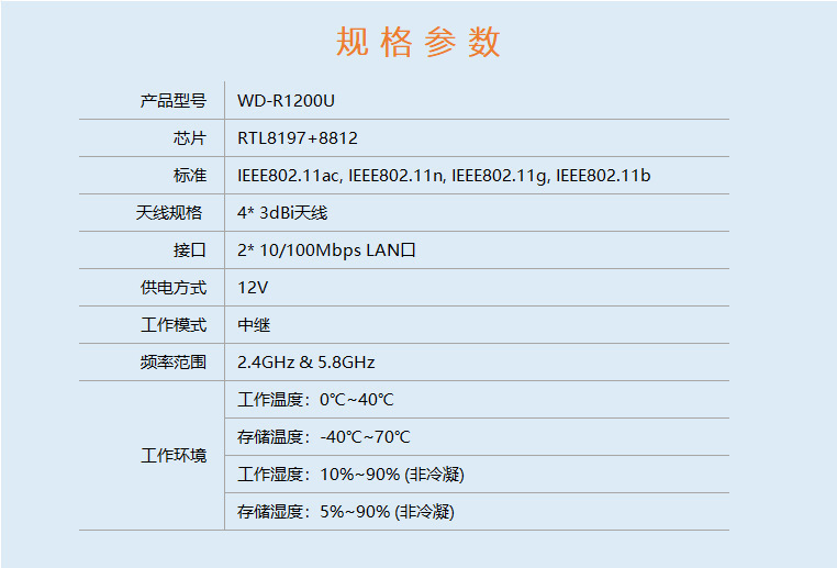 WIFI REAPTER 1200m-11.jpg