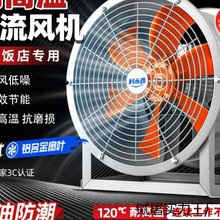 ͸ߜSLCI380VLɢܵAͲLCN͟