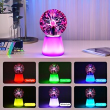 xՇUSB|Бo߲ʷՇƼБҹ