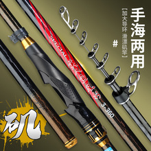 ��ីͳ��pӲ����28�{19�{�ֺ����ô��U��Ư��ី�б���h�����~��