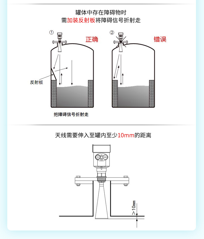 米科雷达液位计详情2022.8.24-2_22.jpg