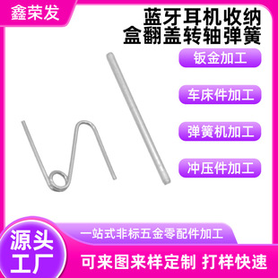 �{�����C�ռ{�з��w�D�S�����q朏��ɏS��ֱ�N�ɶ��Ƽӹ���D���