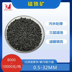Wholesale Magnetite Strong Magnet Household Water Filtration Filter Material Iron Ore Processing Large Discount