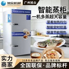 米面机械;肉品加工设备;冷冻食品加工