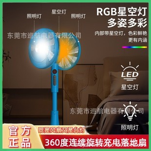 360�����D�p�^��L�ȼ��ÿ՚�ѭ�h������p��u�^��