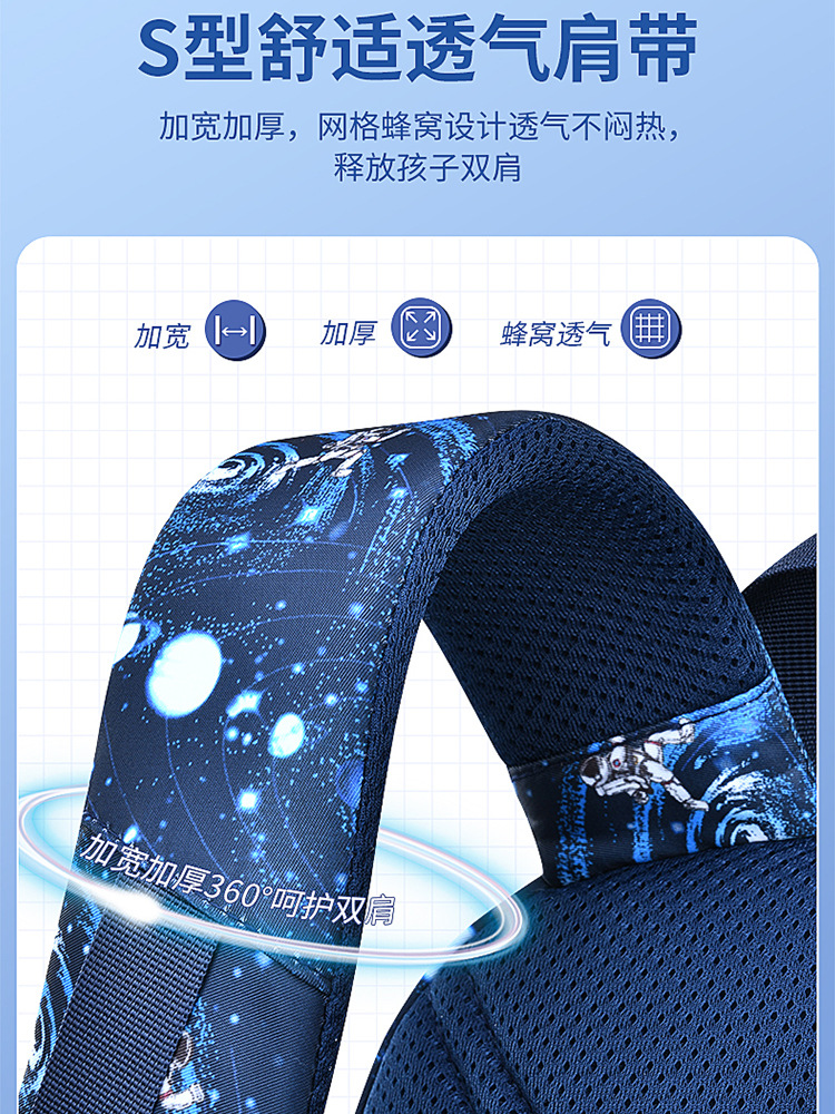 Nueva Mochila Escolar Sesame Baby para Niños, Estilo Refrigerador Lateral, Mochila Ligera para Niños de 1º a 3º Grado.