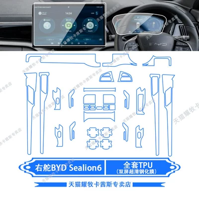 Car interior film: interior protection film, central control