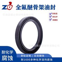 ffkmȫ���ѹǼ��ͷ� �p���S���ܷ�Ȧ�͸ߜ�