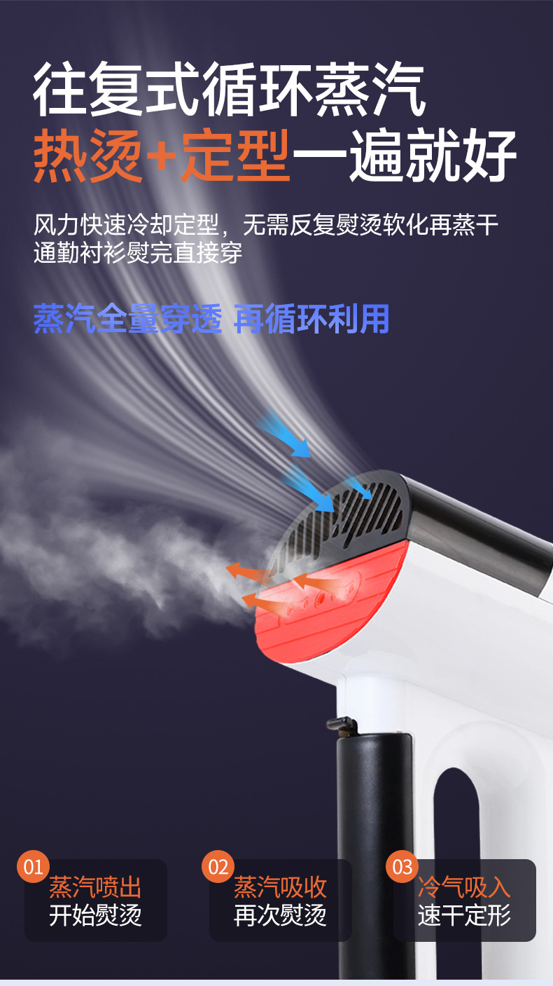 Cross-border New Steam Iron Mite Removal Wet and Dry Dual-use Electric Iron Household Travel Adsorption Handheld Garment Steamer