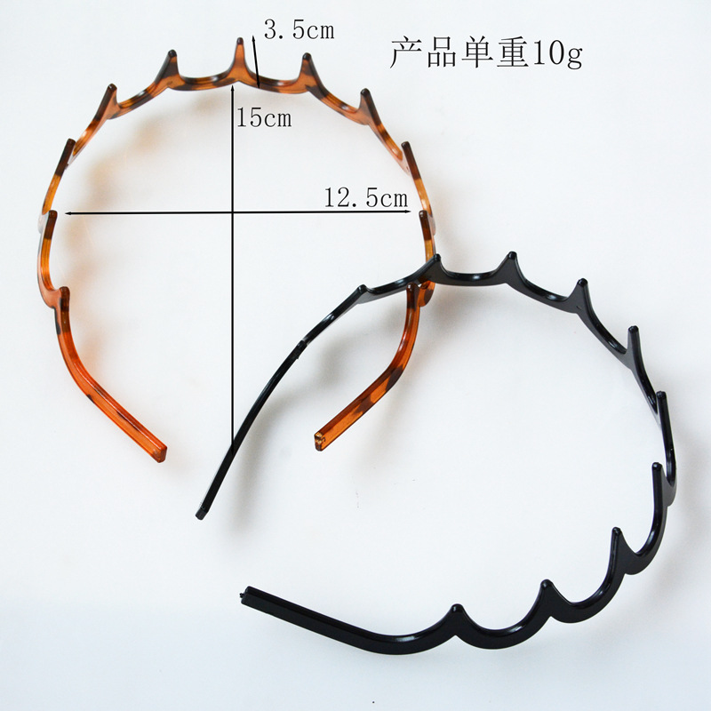 产品规格1 拷贝