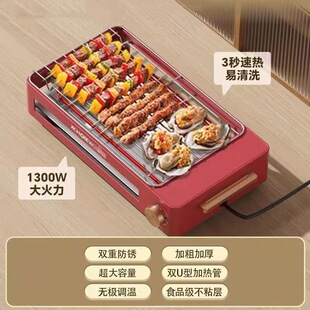 ���Sֱ�N����偼���늿��P�๦���҃��p������t�������C늿��t�