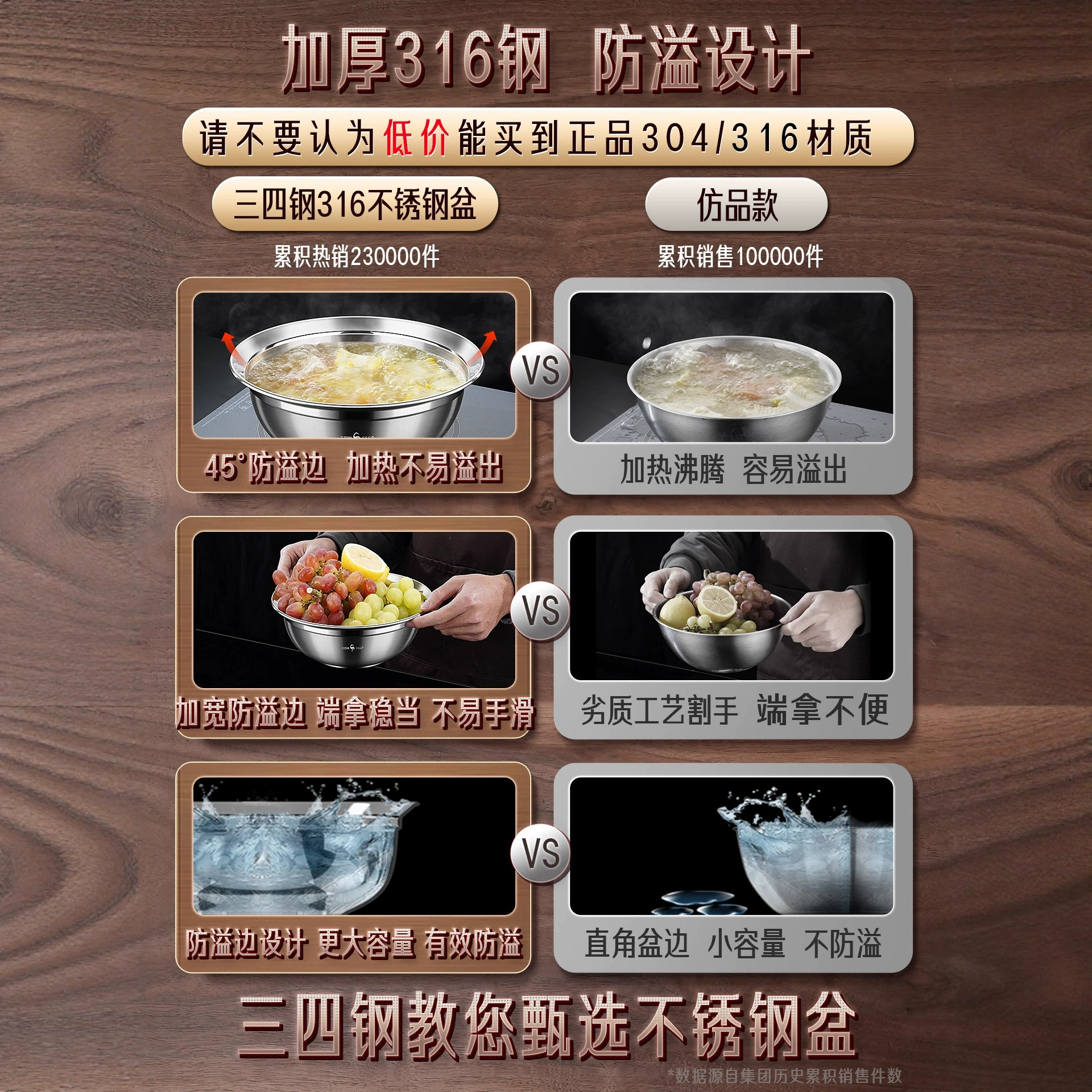 Санси Сталь® Сомель Dinner Basin Домашняя кухня Подогреваемая противопригарная миска для овощей миска для супа из толстого 316 нержавеющей стали 316 Stainless Steel Soup Basin [500]