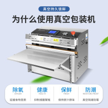 ���ʽ��հ��b�Cȫ�Ԅӹ��I���÷�ڙCʳƷ��ՙC���Ԫ����E18