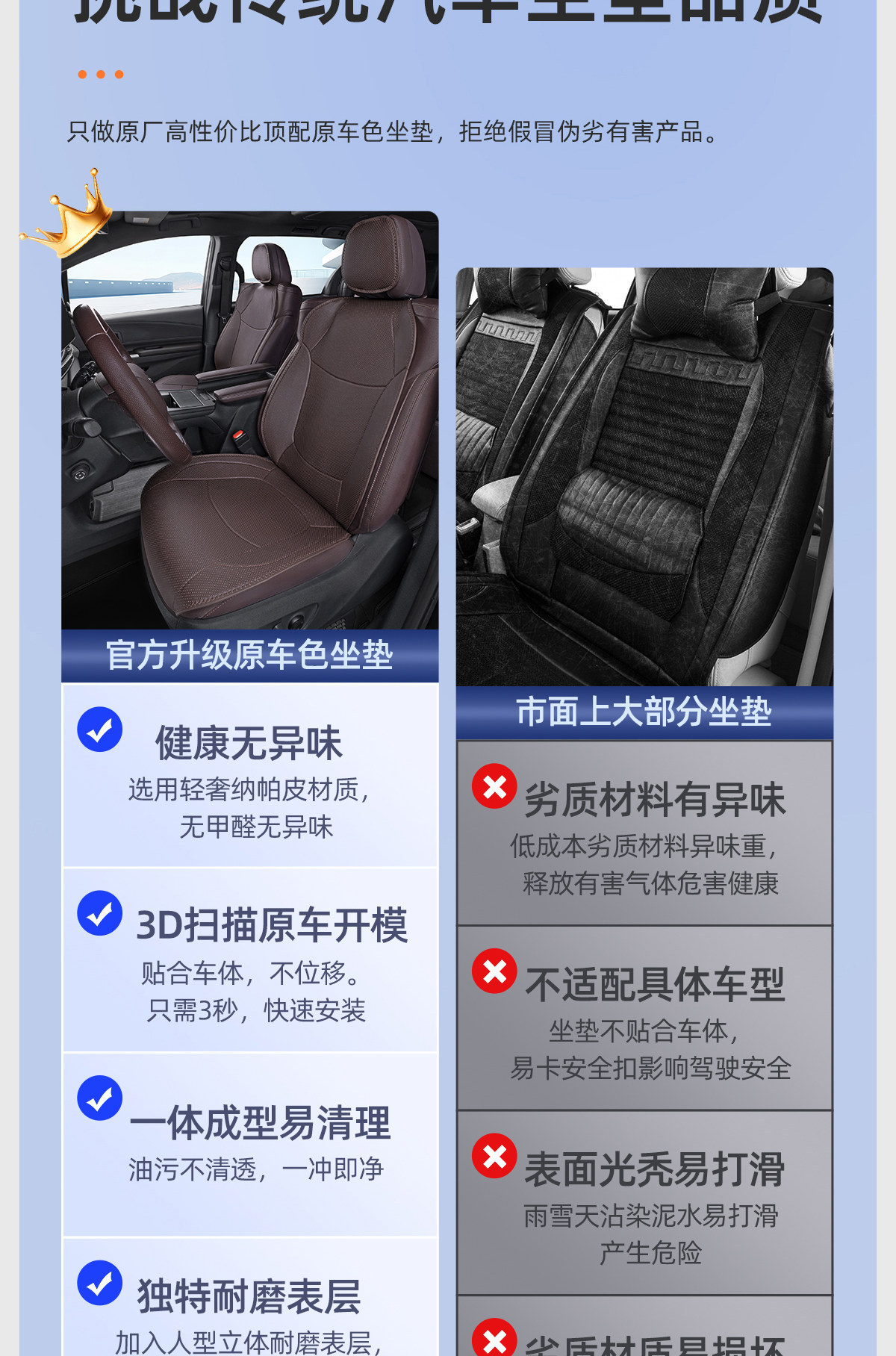 Suitable for Toyota Sienna Seat Cushions, Car-Specific Seat Covers for Granvia, Complete Set of Seat Cushion Modification Parts