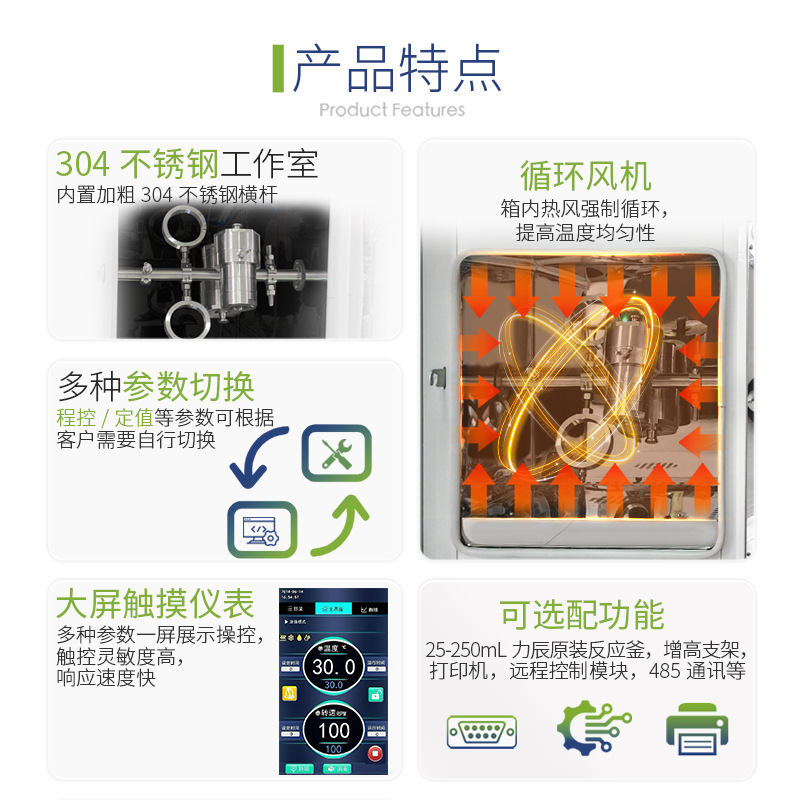 �����Ƽ�LC-HRBϵ�о��෴Ӧ��