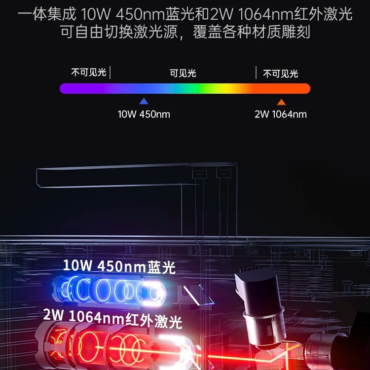 LaserPecker啄木鸟4代激光雕刻机小型便携手持镭射金属打标刻字机