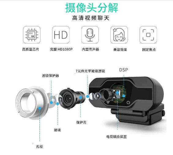 Cross -border HD Webcam USB Computer 1080p home face recognition network class live camera wholesale