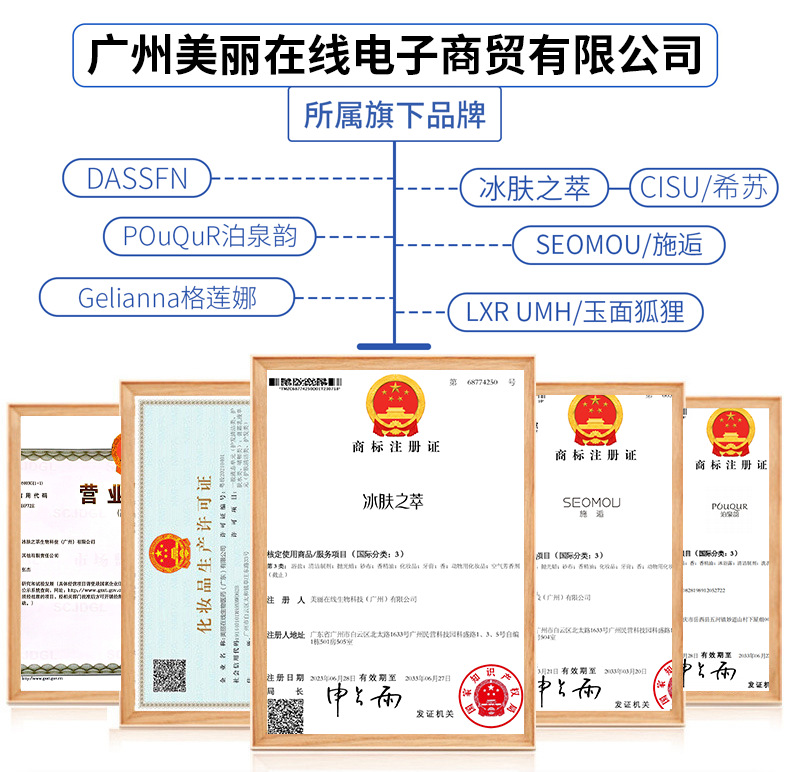 Shihou hyaluronic acid freeze-dried face mask moisturizing wholesale moisturizer and beauty skin centella asiatica soothing face mask various manufacturers