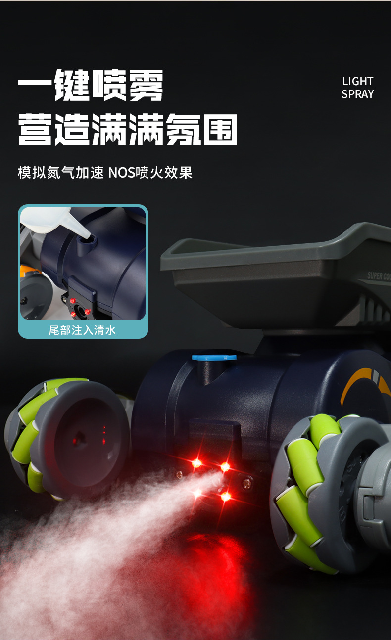 灯光喷雾机器狗_05