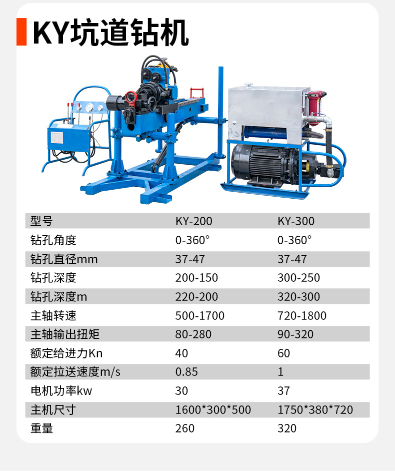 坑道钻机详情页790_09