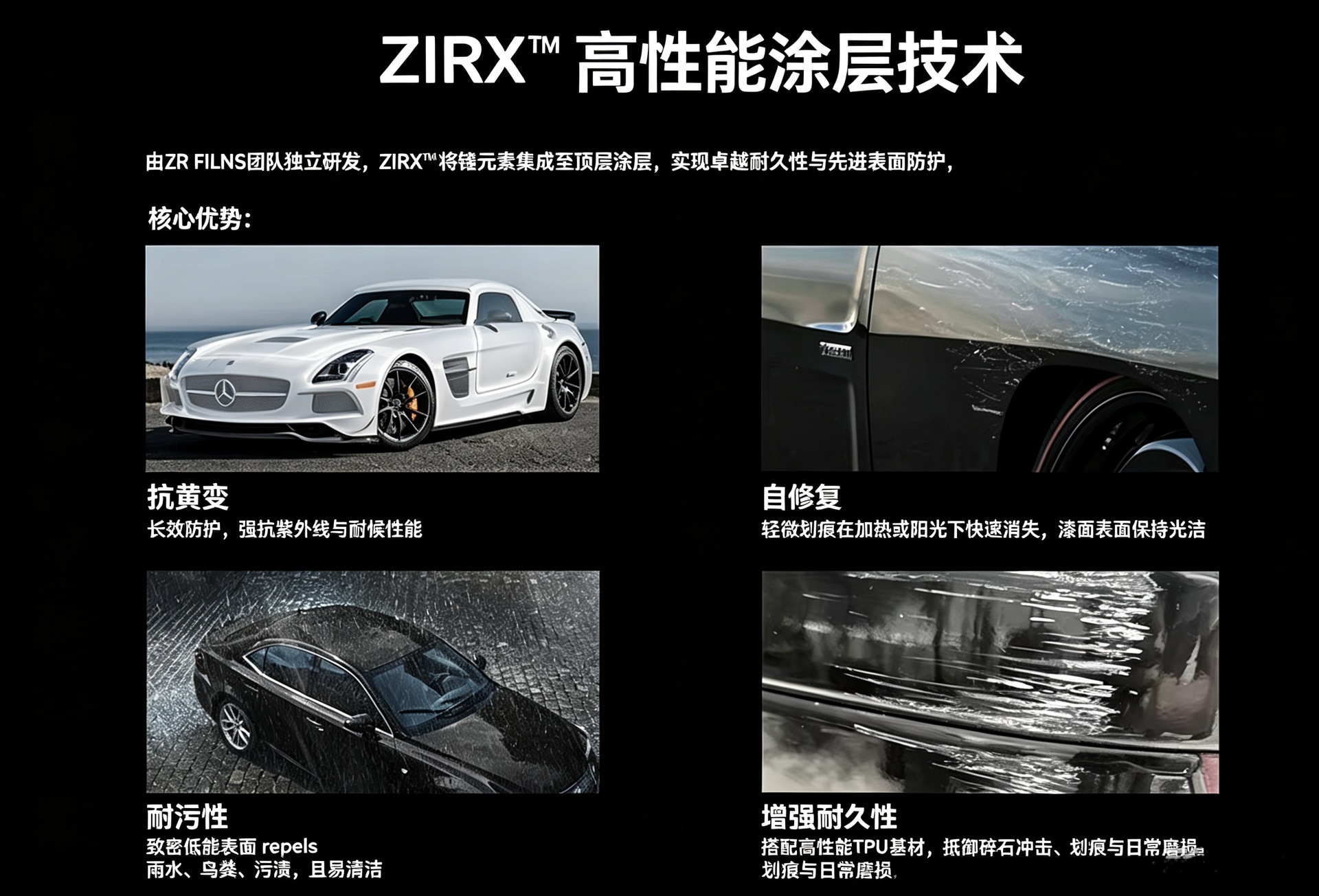 Auto TPU Luxury Windshield Film 6.5mil 5 Years UV Protection Anti-Infrared Self-Healing Anti