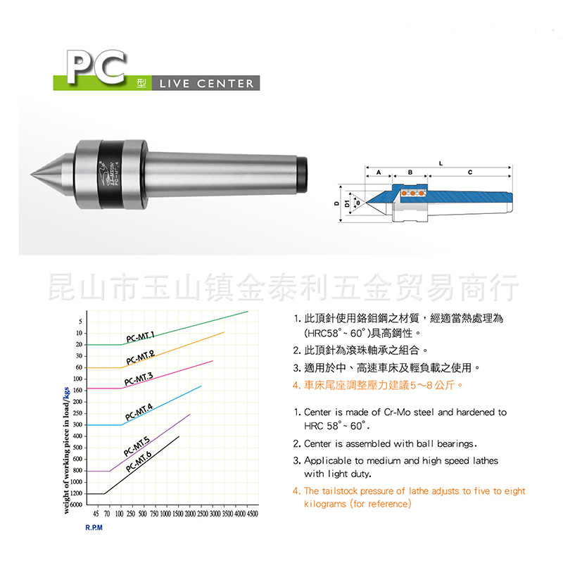 ̨����ѫLI-HSUN���������س�����������PC����ͨ����MT1MT2MT3