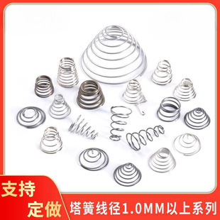 ���ɾ���0.2-3.0mm���ɉ������P�304��С�^�|�������F�ζ� ���