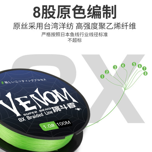 Vise Line PE Line 8mm Smooth Braided Line Micro Jigging Black Long Casting 100m Fishing Main Line Saltwater Beach Fishing Line