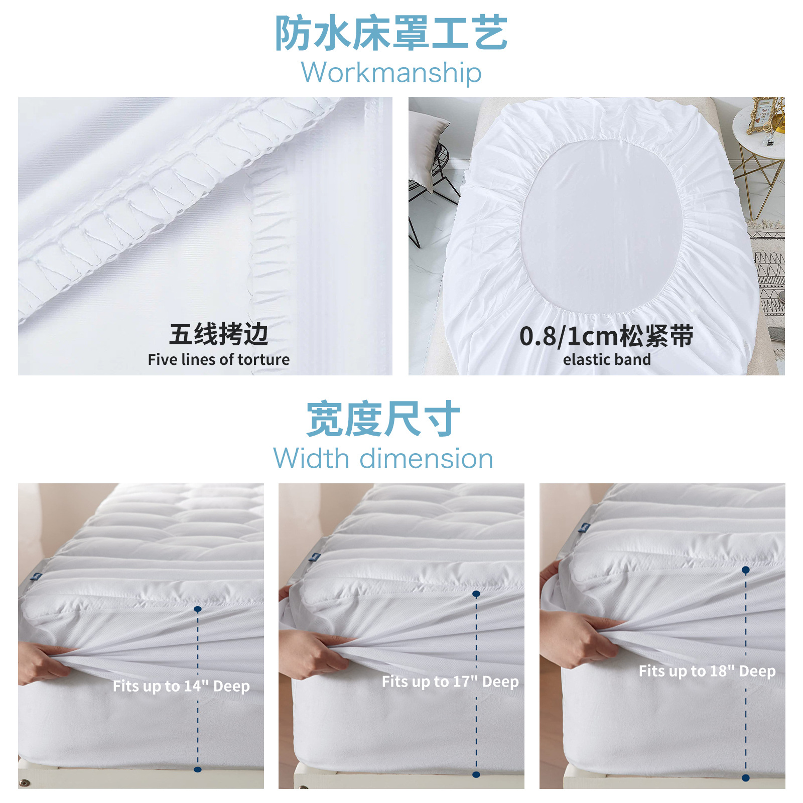 Colchón impermeable transfronterizo Colchón Patrón de onda Almohadilla protectora Cubierta de colchón impermeable en relieve a cuadros Comercio exterior