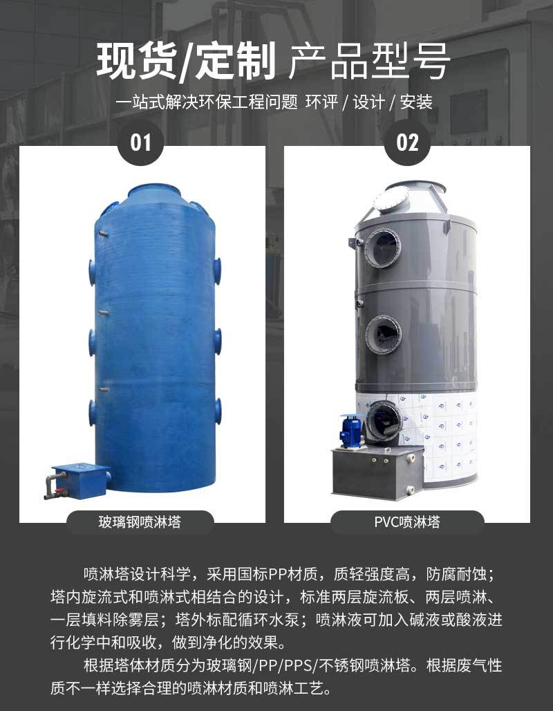 喷淋塔-PP-B_06.jpg