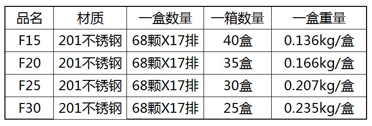 aafe012f76dd850eef2708879e1388