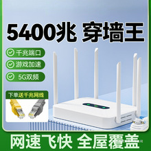 2025¿·øǧ״wifi6oȫݸwNƷ