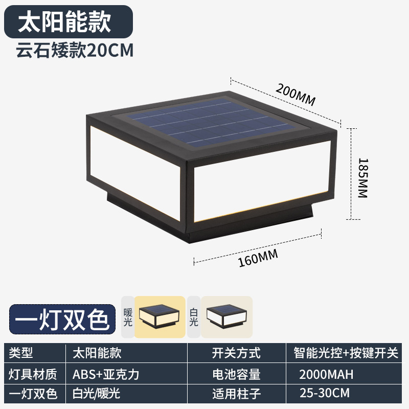 ABS-간단한 C 모델 태양광 모델 20*20 이중 색상 조명