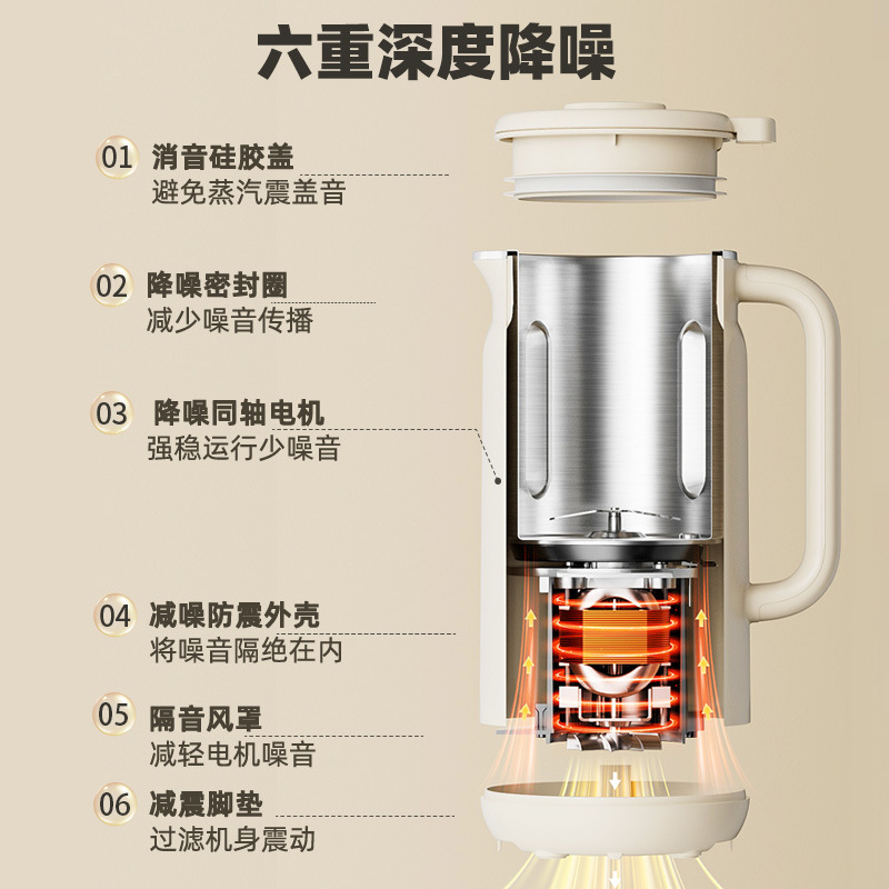 DJJ-H05C1豆乳機破壁機家庭用小型米ペースト機304内胆多機能無濾過|undefined