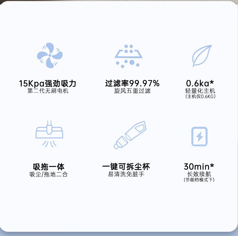 Wireless vacuum cleaner for car and home use, handheld, high suction power, convenient for pet hair, portable vacuum cleaner, multifunctional for car use, new