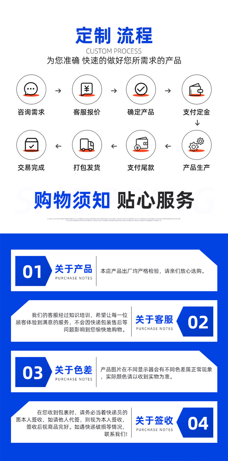 74b7129f-274b-4d2c-8c4f-bc15a5