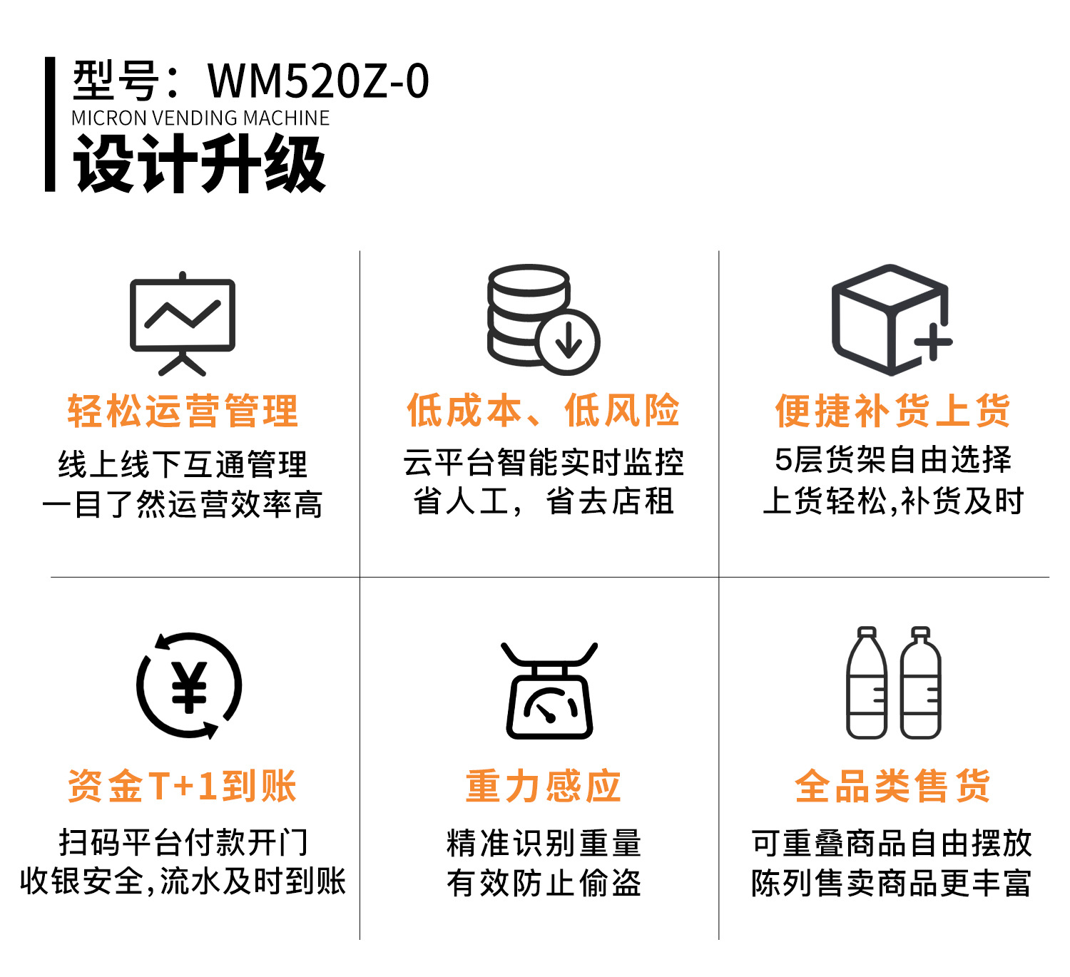 降价-WM520Z(无屏幕)-_02.jpg