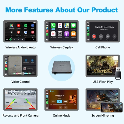 Simsiz CarPlay və Android Auto Wireless Carplay Decoder