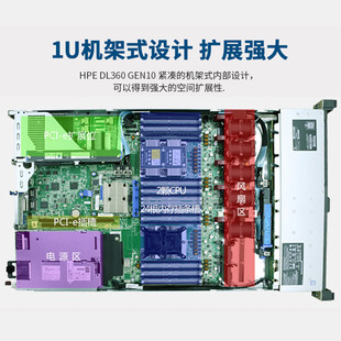 �m�û���DL360G101U�C��ʽ���������C��I���惦��������F؛