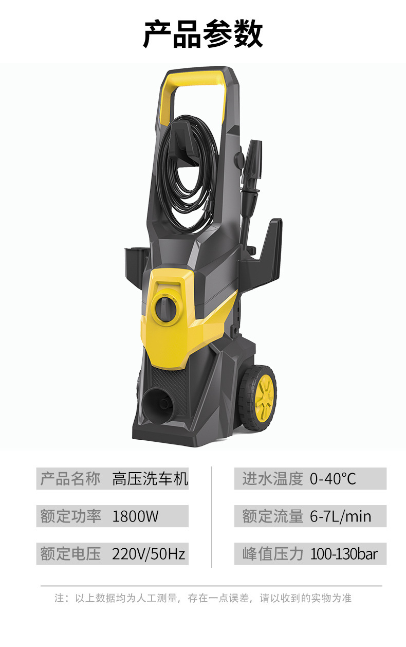 High Pressure Car Washer 220V 110V Portable Self-Priming Dual-Use