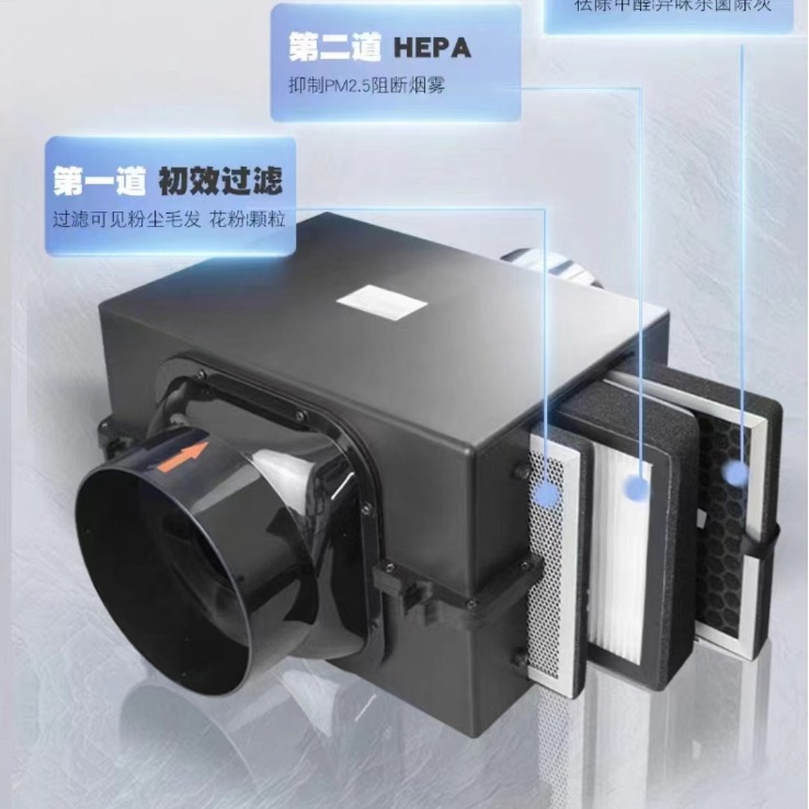 신선한 공기 필터 파이프 공기 필터 PM2.5 사전 필터 상자 청정기 필터 요소 먼지 제거 방충망