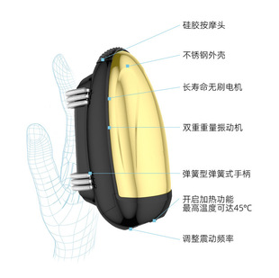 ��ʿ���水Ħ�����l��������Ę����Ħ�x�沿�^���ϵ���Ę�ֳ�ʽ