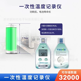 其他实验仪器;水质分析仪;土壤检测仪器