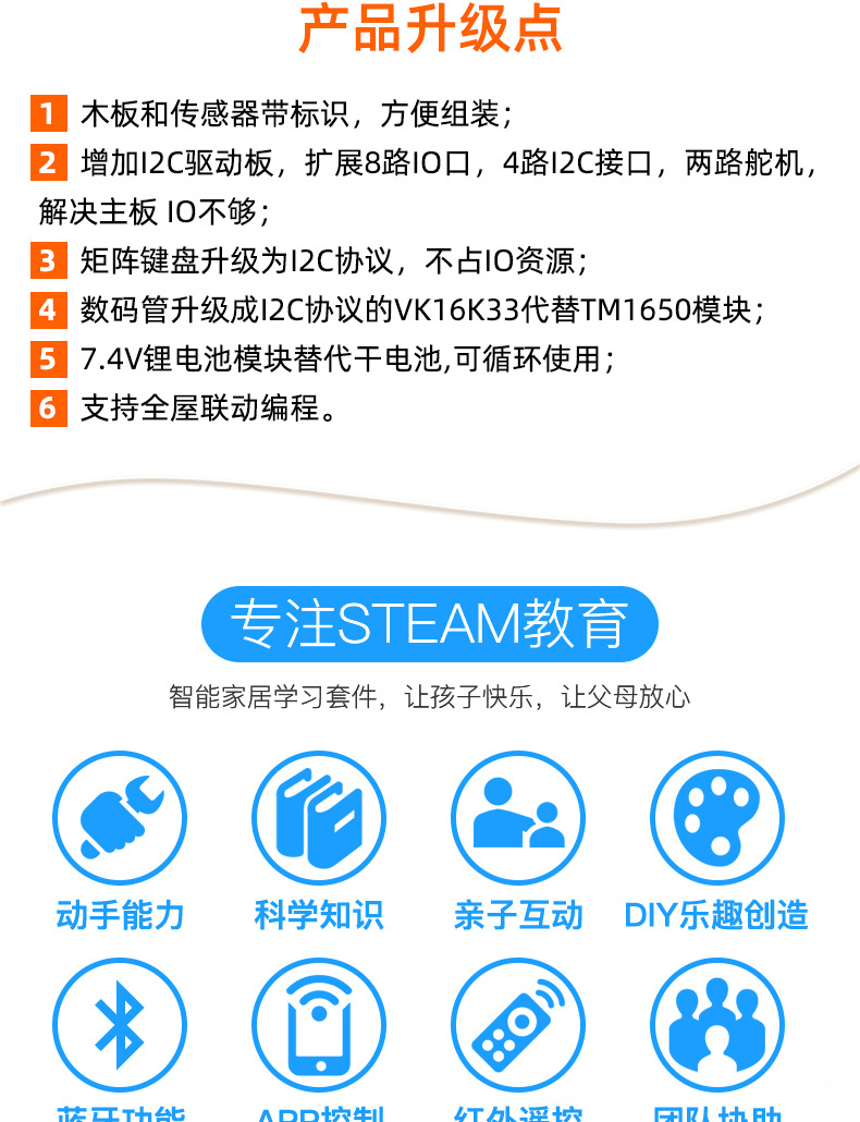 智能家居详情页_02.jpg