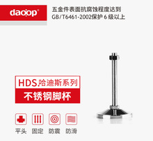 304���P��_�����Ʒ����p��̼�֧���f���{���Cе�̶��_�f��݆