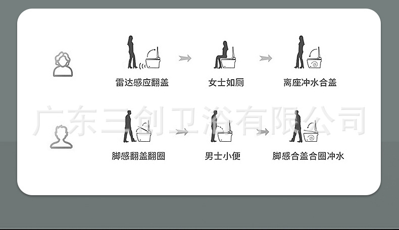 E3详情页20.jpg