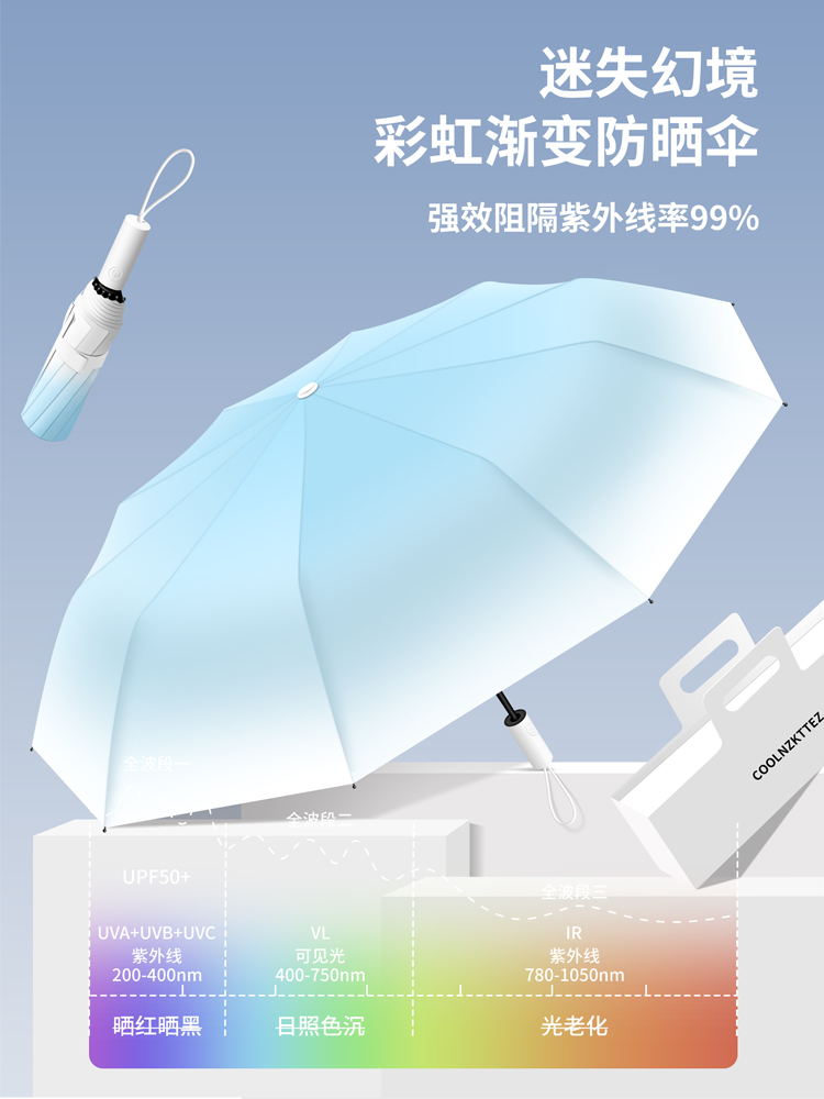 ✅日本MUJ渐变太阳伞高颜值女生晴雨两用雨伞防晒紫外线全自动遮