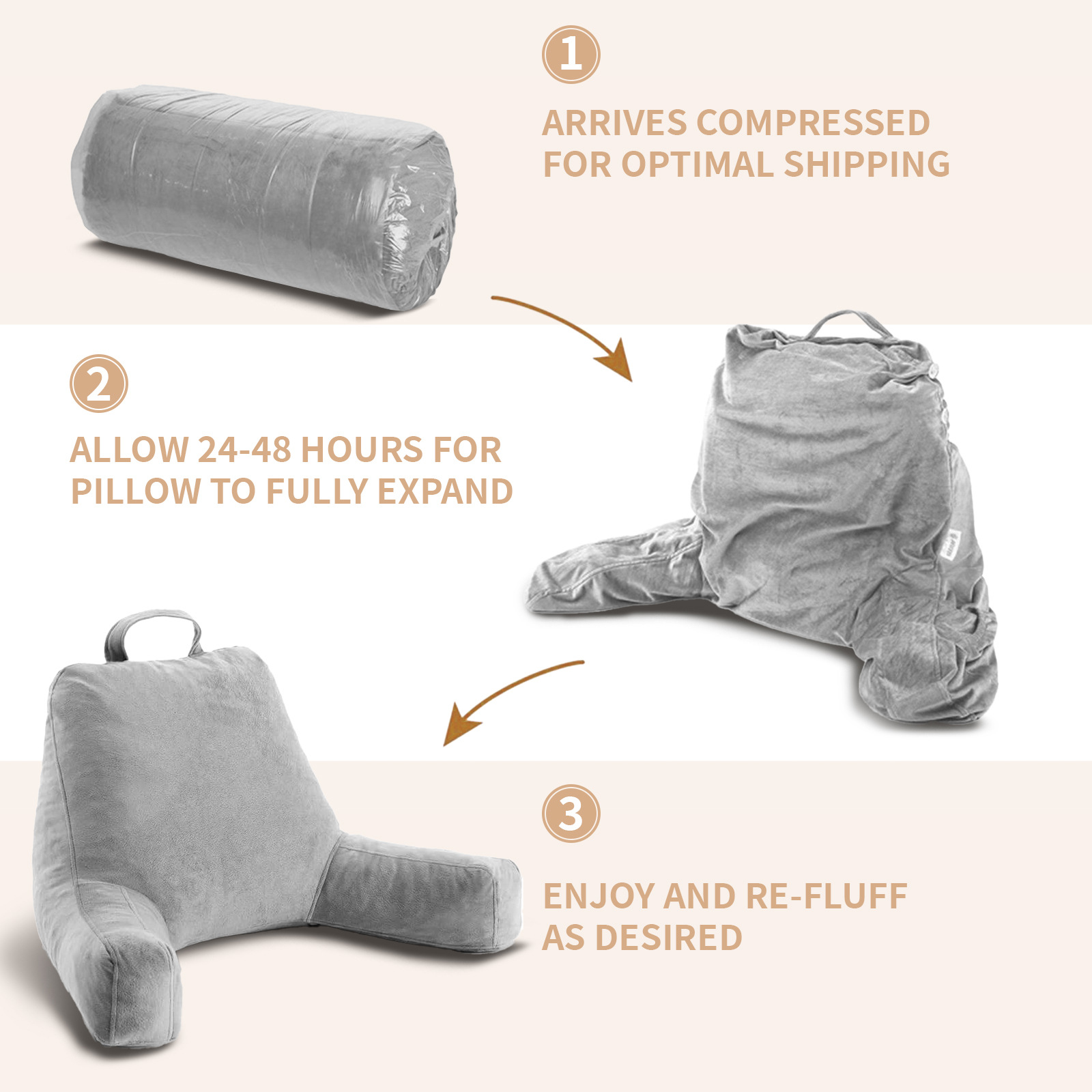 Amazon venta caliente almohada de lectura reposabrazos lectura cojín memoria rota esponja fibra química algodón almohada de cintura almohada de maternidad