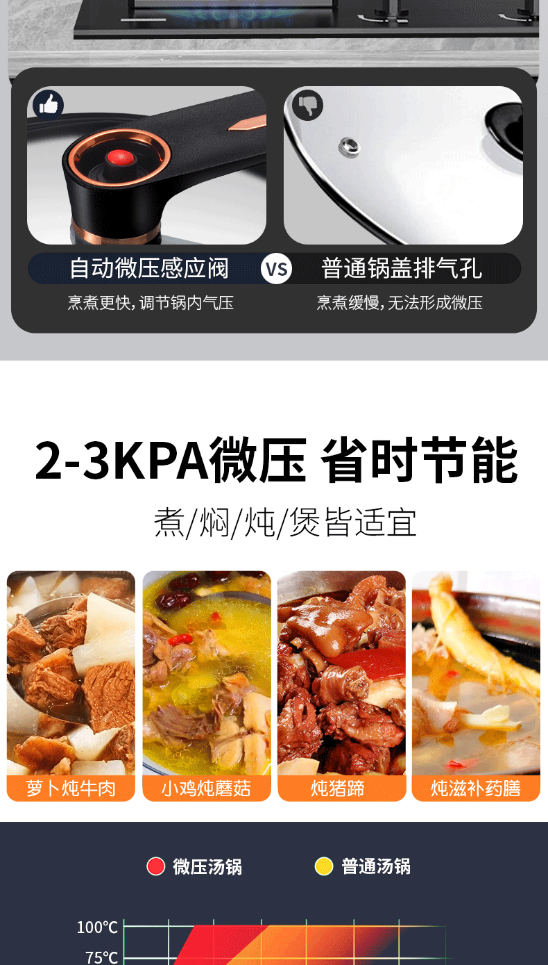 厂家直供新款珐琅陶晶锅微压汤锅家用多功能大容量焖煮炖煲烫锅详情7